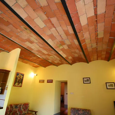Spacious In Pienza With Swimming Pool * Contignano
