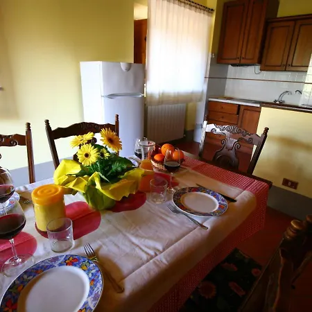 Appartamento Spacious In Pienza With Swimming Pool *