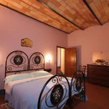 Appartamento Spacious In Pienza With Swimming Pool Contignano