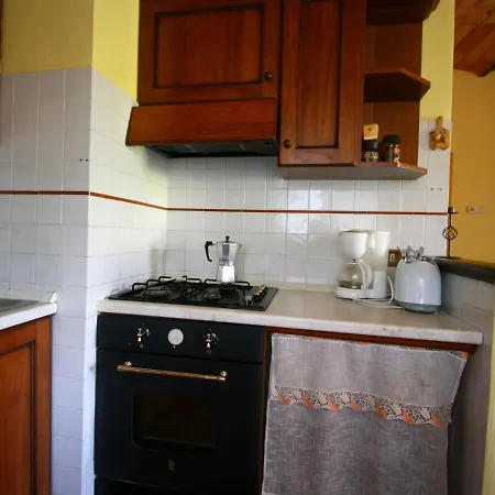 Spacious In Pienza With Swimming Pool Contignano