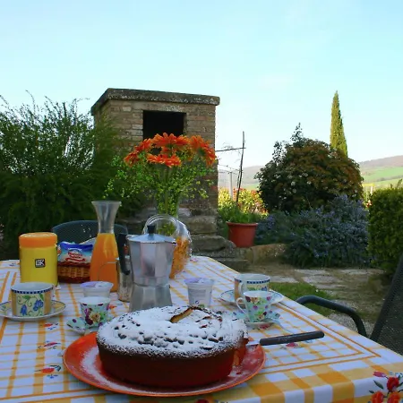 Spacious In Pienza With Swimming Pool