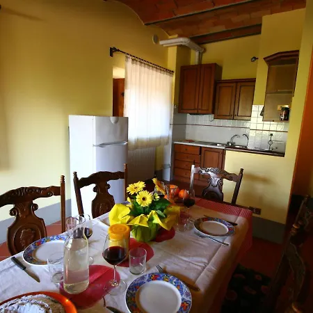 Spacious In Pienza With Swimming Pool * Contignano