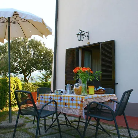 Appartement Spacious In Pienza With Swimming Pool Contignano