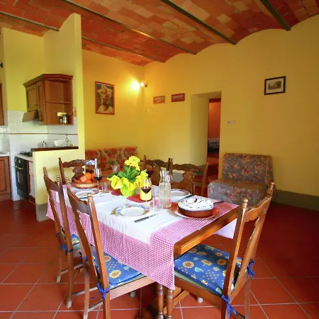 Spacious In Pienza With Swimming Pool Contignano